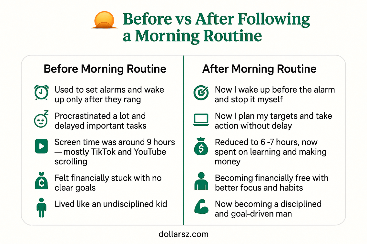 morning routine